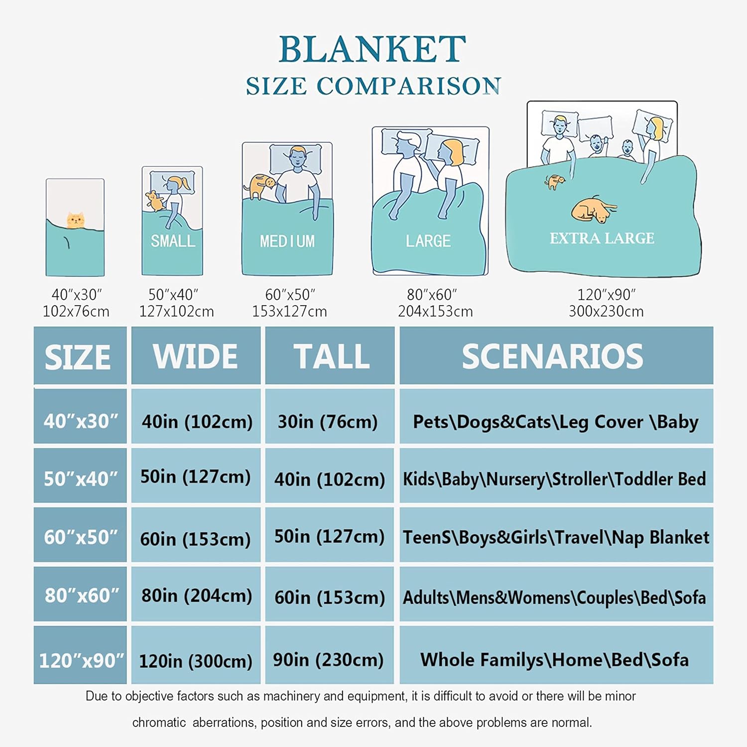 Custom Deer Baby Name Blanket - Personalized for Toddlers and Kids