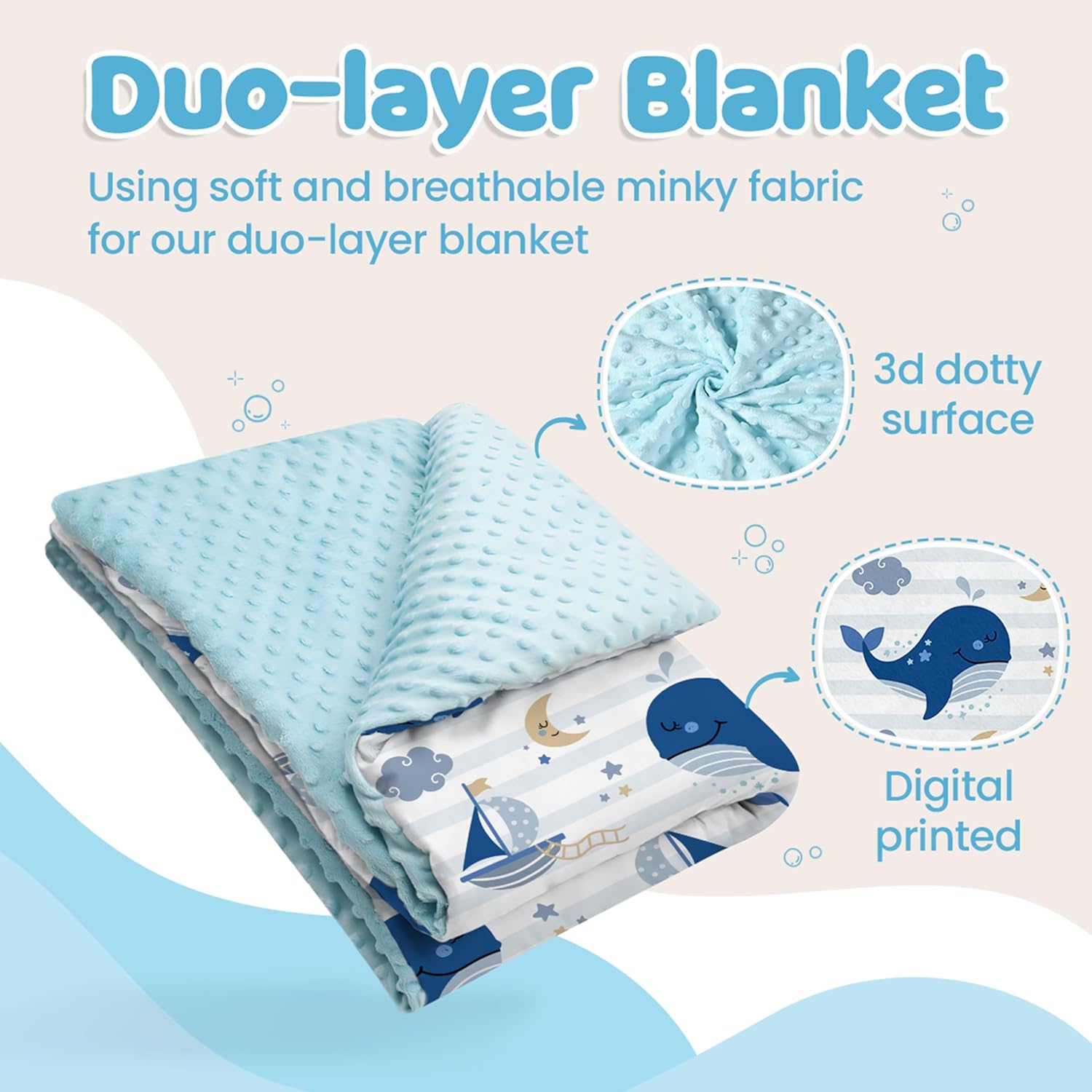 SANDJEST Whale Kid Blanket 30x40 - Soft Minky Blanket with Dotted Backing