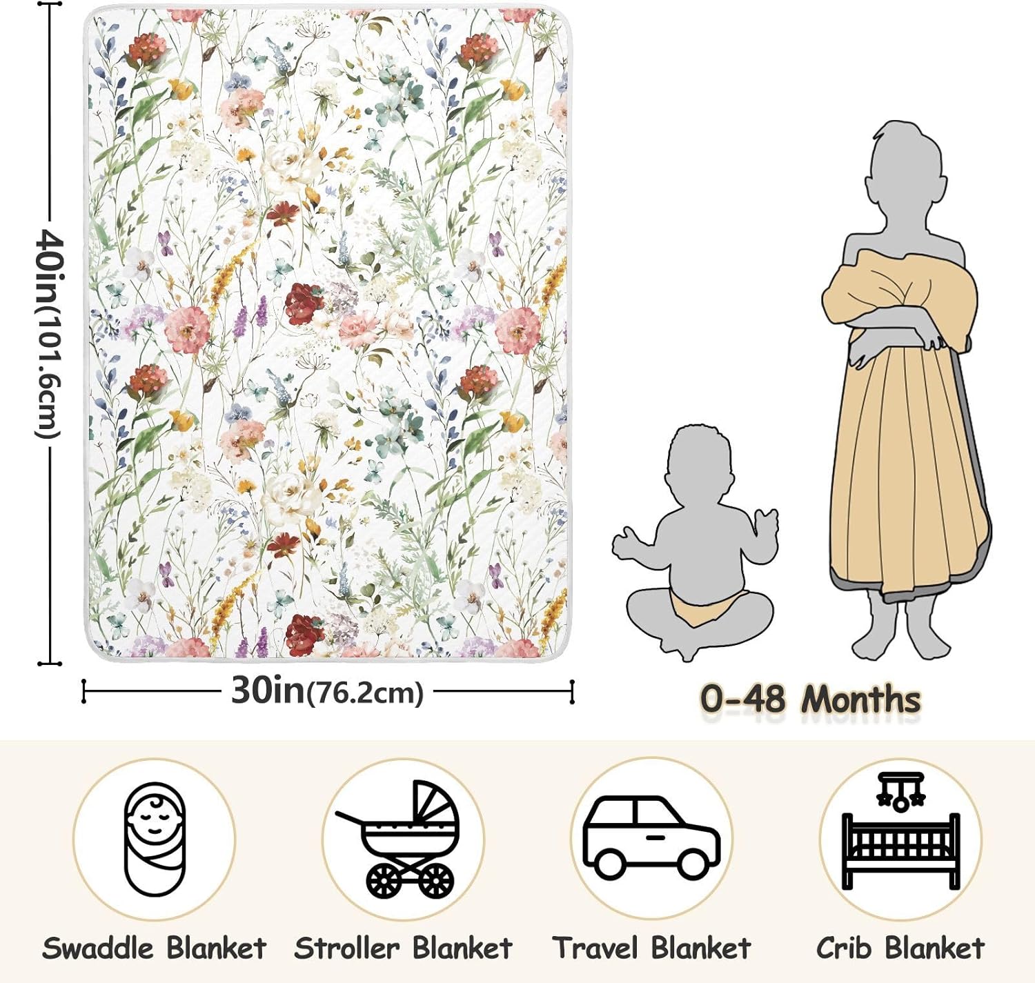 SDMKA Baby Blanket Double Layer Soft and Cozy