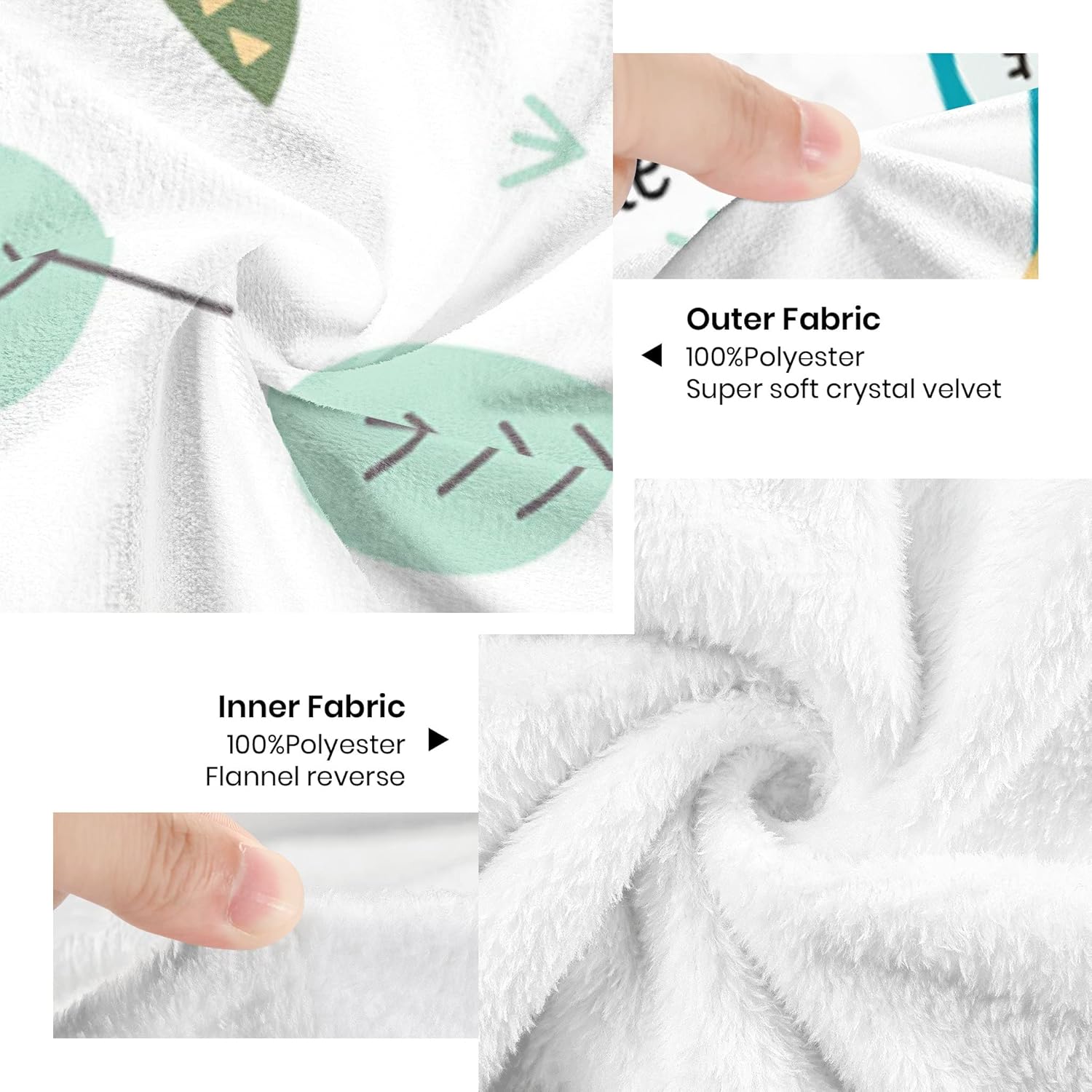 Personalized Baby Blanket for Boys with Name and Date